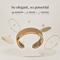 Hexcharm Max Ring