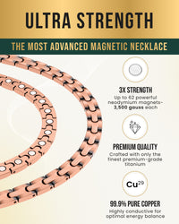 Powerful Copper Magnetic Therapy Necklace Classic Chain