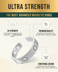 Crystal Magnetic Therapy Ring (Silver)